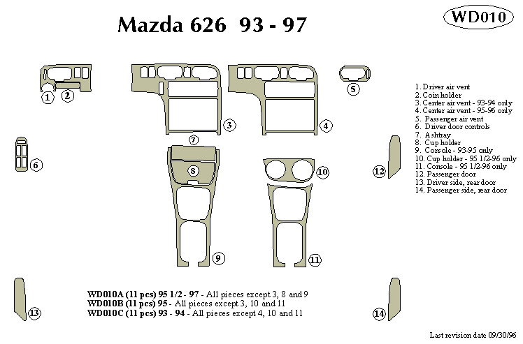 Mazda 626 Dash Kit by B&I