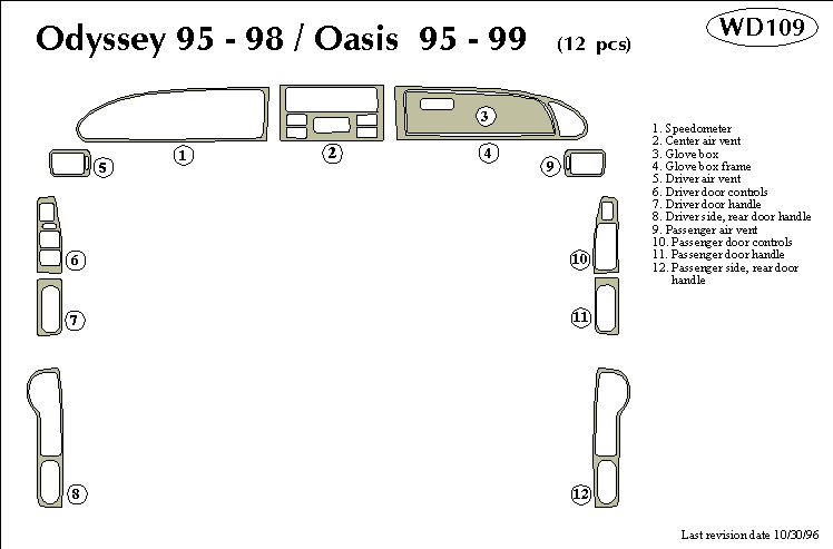 Honda Odyssey / Isuzu Oasis Dash Kit by B&I