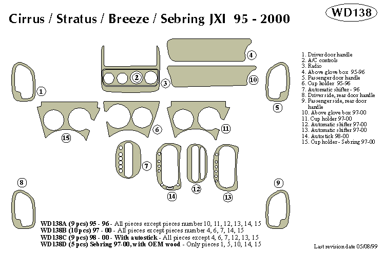 Chrysler Cirrus / Dodge Stratus / Plymouth Breeze / Chrysler Sebrg Jxi Dash Kit by B&I