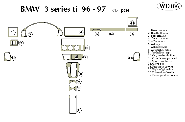 Bmw 3 Series Ti Dash Kit by B&I