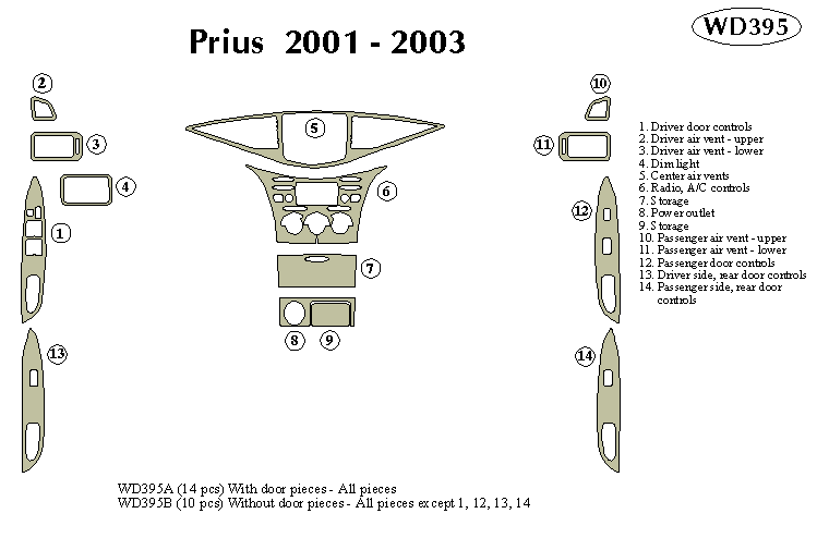 Toyota Prius Dash Kit by B&I