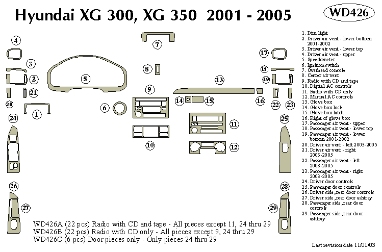 Hyundai Xg 300 Xg 350 Dash Kit by B&I