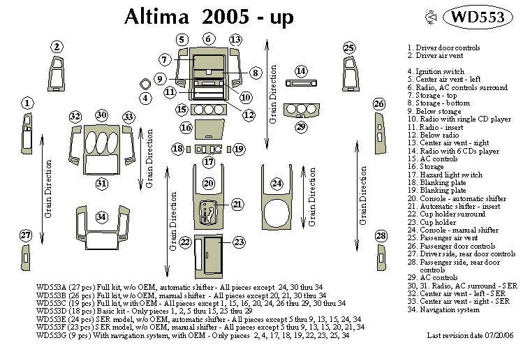 Nissan Altima Dash Kit by B&I