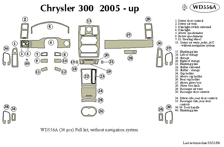 Chrysler 300 Dash Kit by B&I