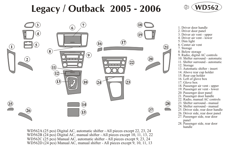 Subaru Legacy / Outback Dash Kit by B&I