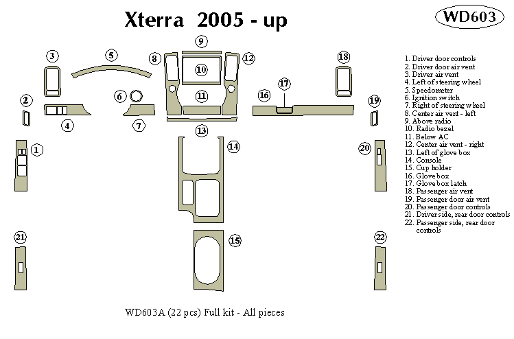 Nissan Xterra Dash Kit by B&I