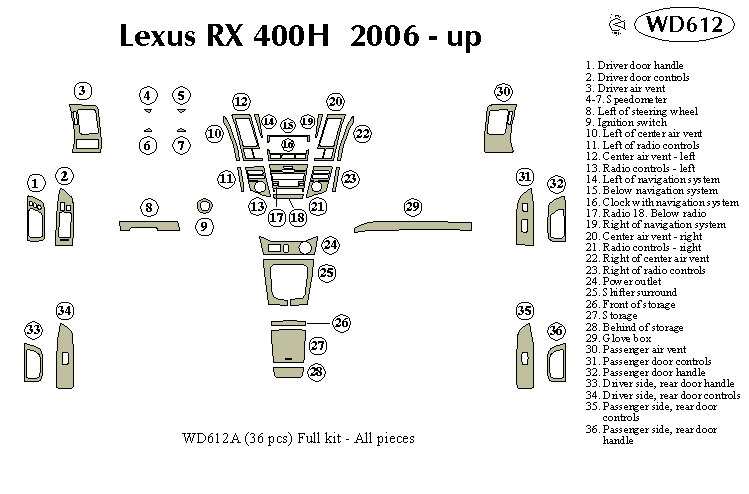 Lexus Rx400h Dash Kit by B&I