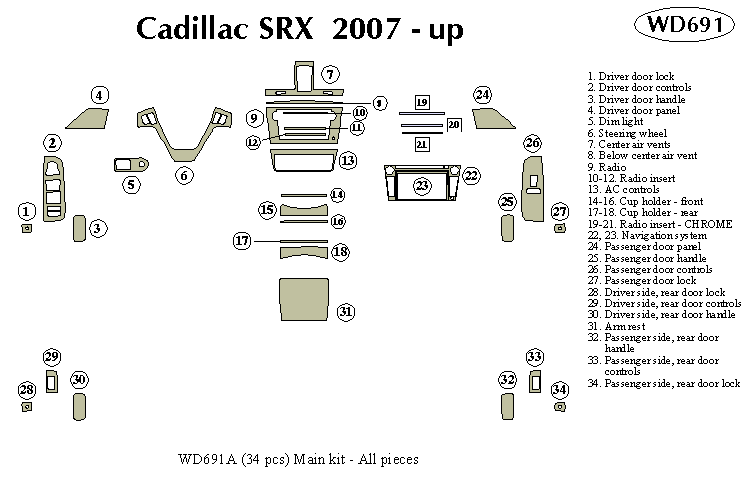 Cadillac Srx Dash Kit by B&I