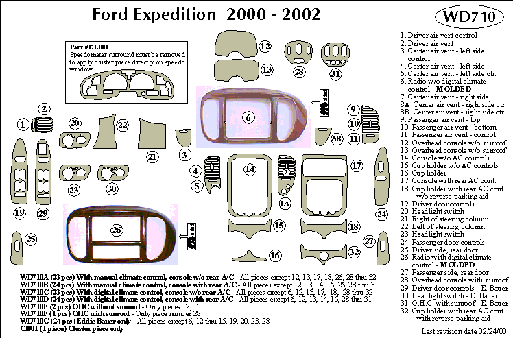 Ford Expedition Dash Kit by B&I