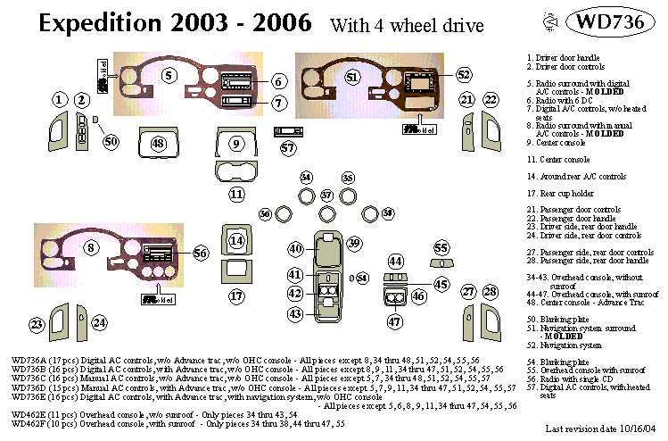 Ford Expedition 4 Wheel Drive Dash Kit by B&I
